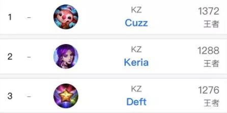 广东男篮14分大胜，奎因29+6+7+5萨姆纳首秀15分，徐昕14+7！