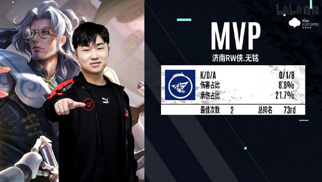 如今的CB 如今的CB